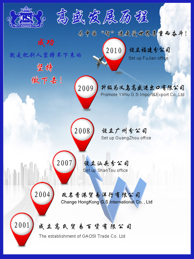 高盛集团简介 (高盛集团简介资料)